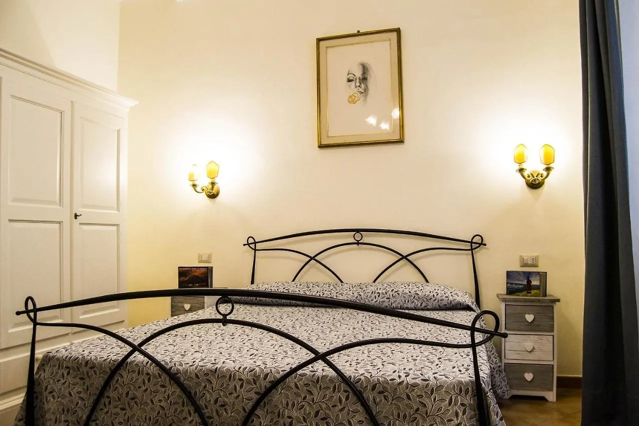 B&B Domus Piazza Del Popolo Rome 0*,