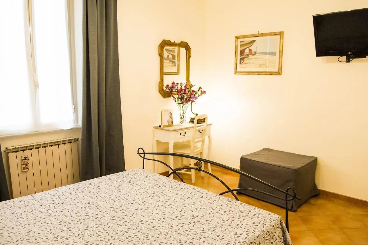 B&B Domus Piazza Del Popolo Rome Bed & Breakfast