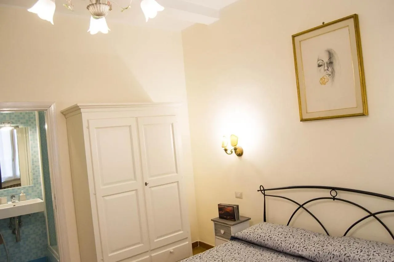 B&B Domus Piazza Del Popolo Rome Bed & Breakfast